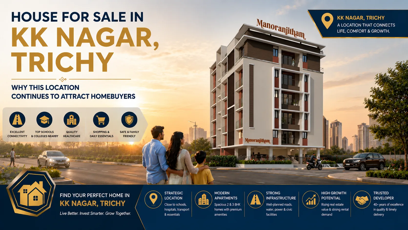House for Sale in KK Nagar Trichy: Why This Location Continues to Attract Homebuyers
