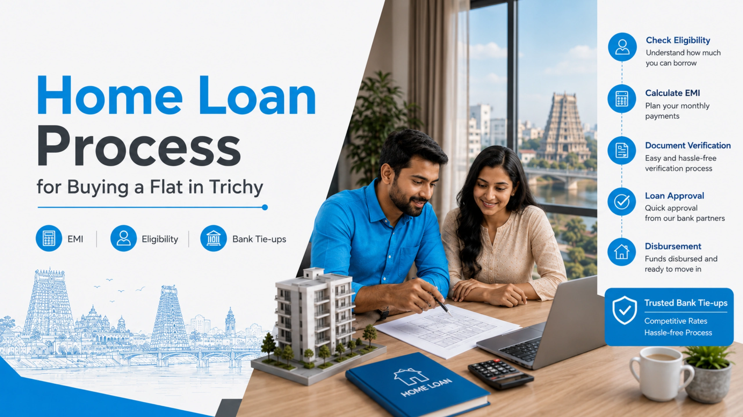 Home-Loan-Process-for-buying-a-flat-in-Trichy